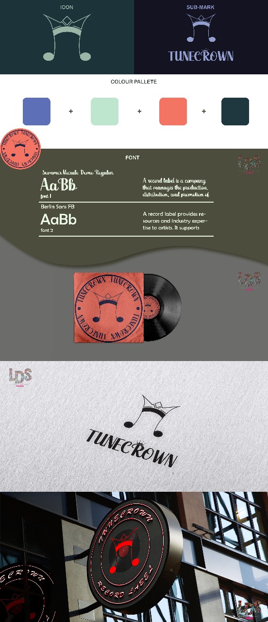 Presentation Option 2